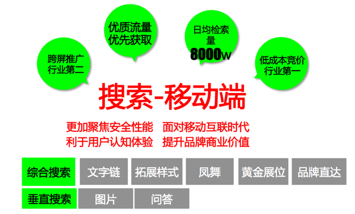360搜索