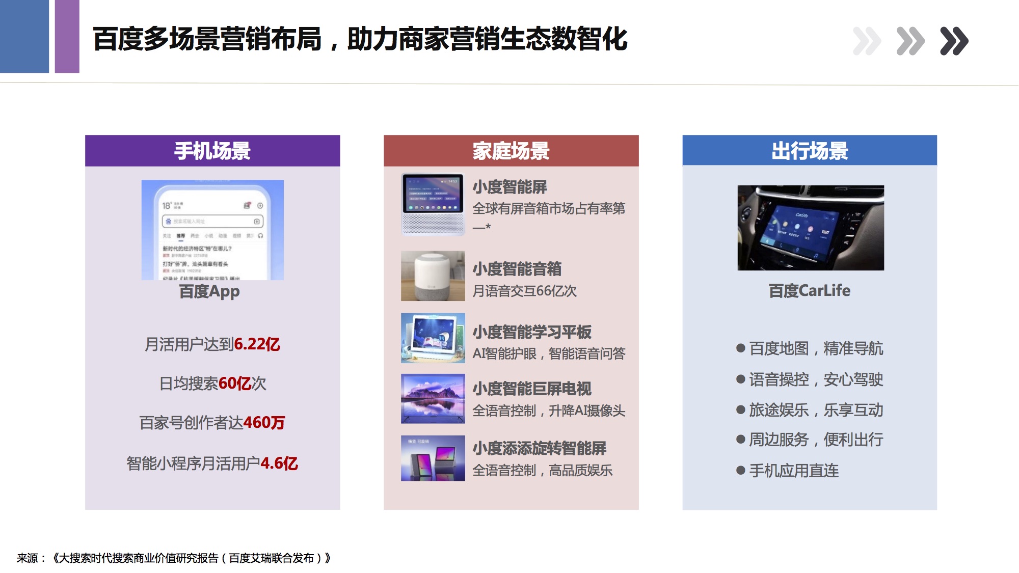 百度搜索