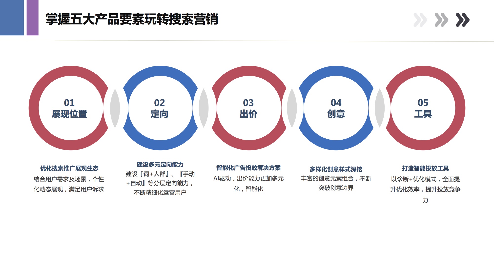 百度搜索